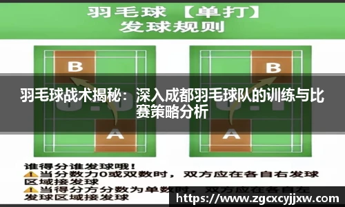 羽毛球战术揭秘：深入成都羽毛球队的训练与比赛策略分析
